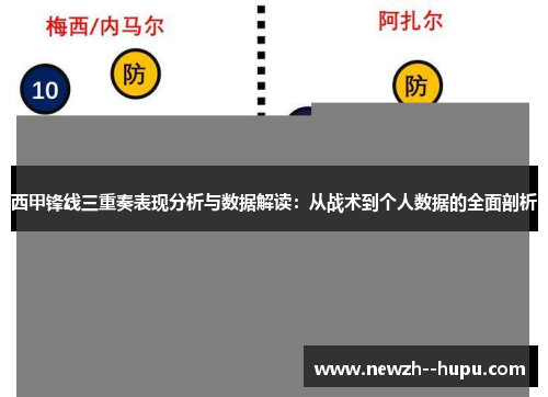 西甲锋线三重奏表现分析与数据解读：从战术到个人数据的全面剖析