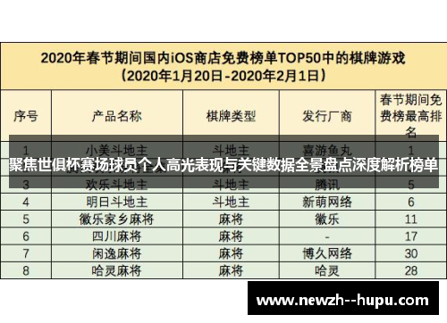聚焦世俱杯赛场球员个人高光表现与关键数据全景盘点深度解析榜单 聚焦世俱杯赛场球员个人高光表现与关键数据全景盘点深度解析榜单